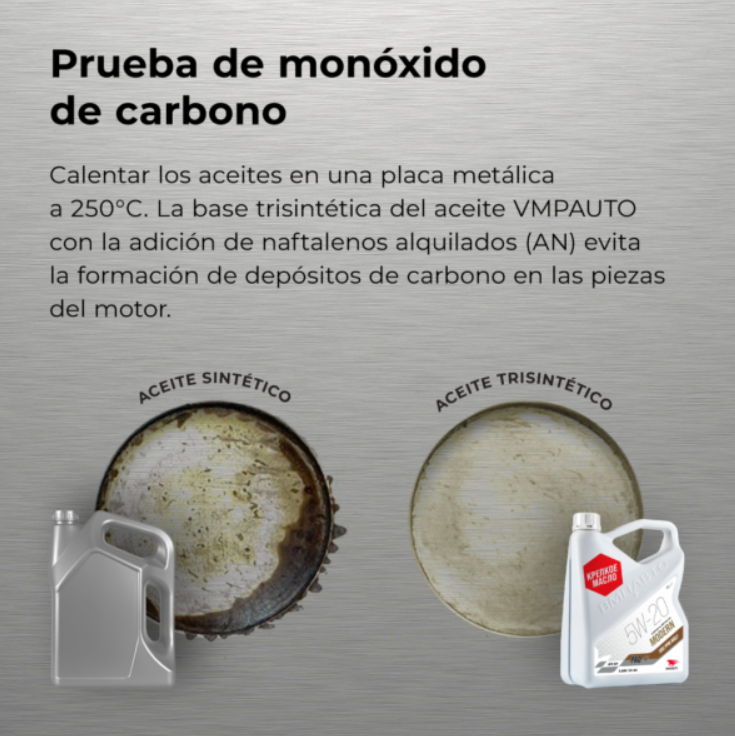 Aceite de motor MODERN 5W-20 SP GF-6A - Imagen 2